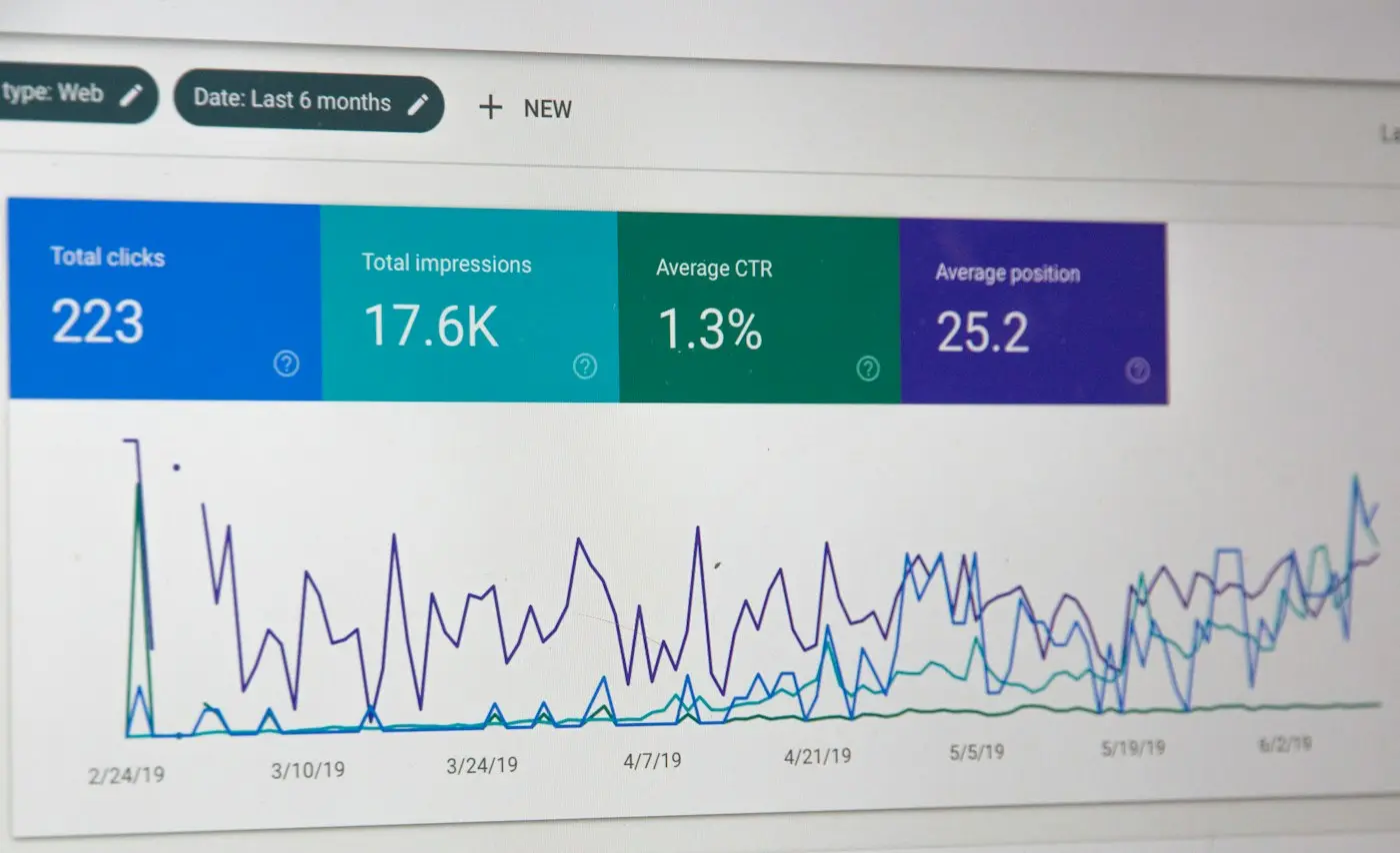 Analytics charts tracking results over time.